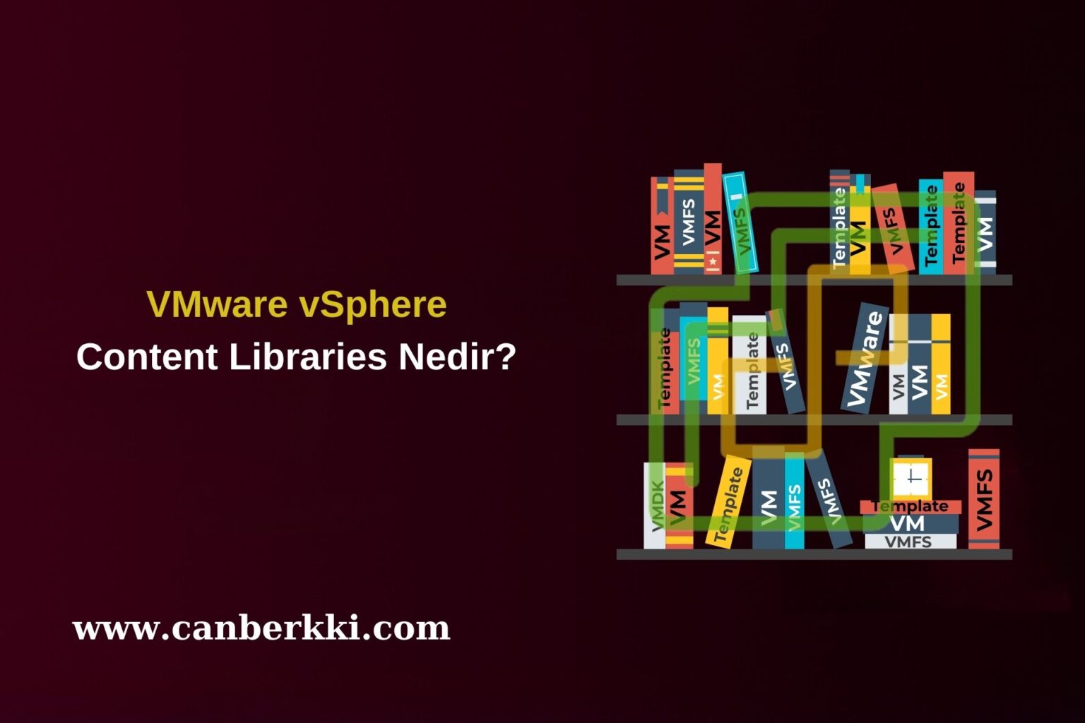 VMware vSphere Content Libraries Nedir?