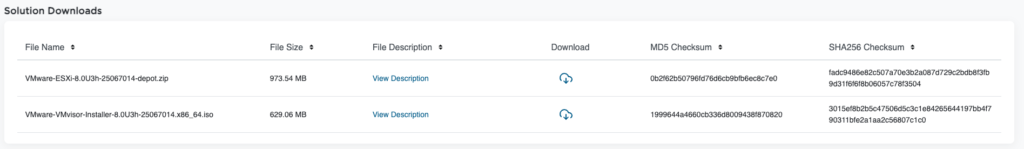 VMware ESXi 8.0 update 3h