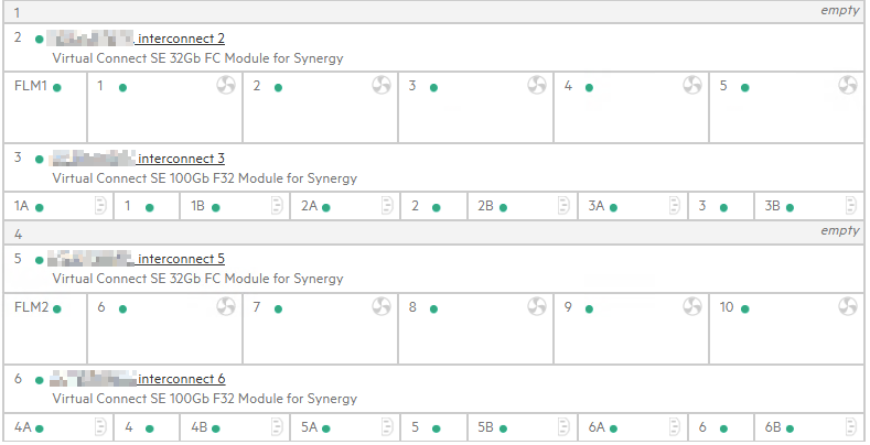 HPE Synergy 12000 - OneView Interconnect