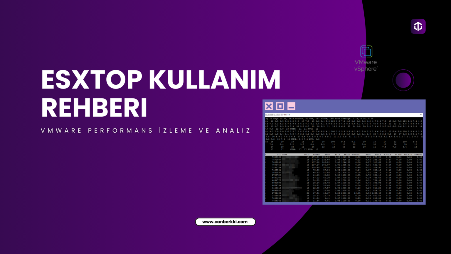 ESXTOP Kullanım Rehberi