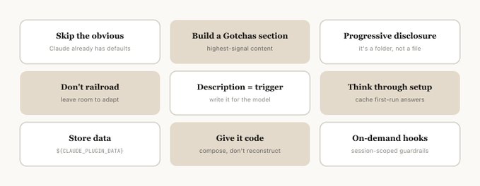 Claude Code Skills - Geliştirme