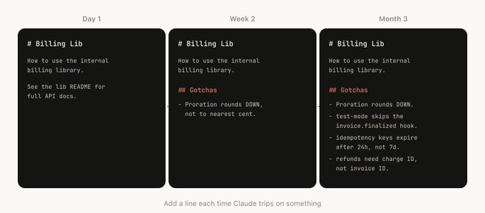 Claude Code Skills - Gotchas